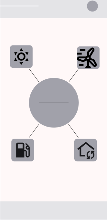 Main dashboard digital wireframe
