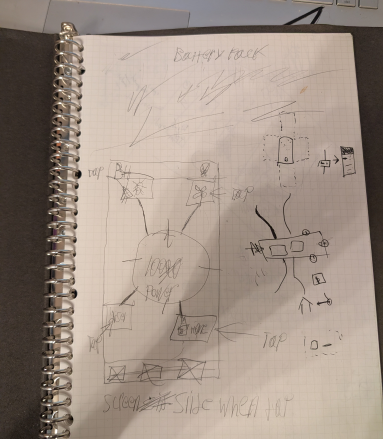 Paper wireframe of the main screen