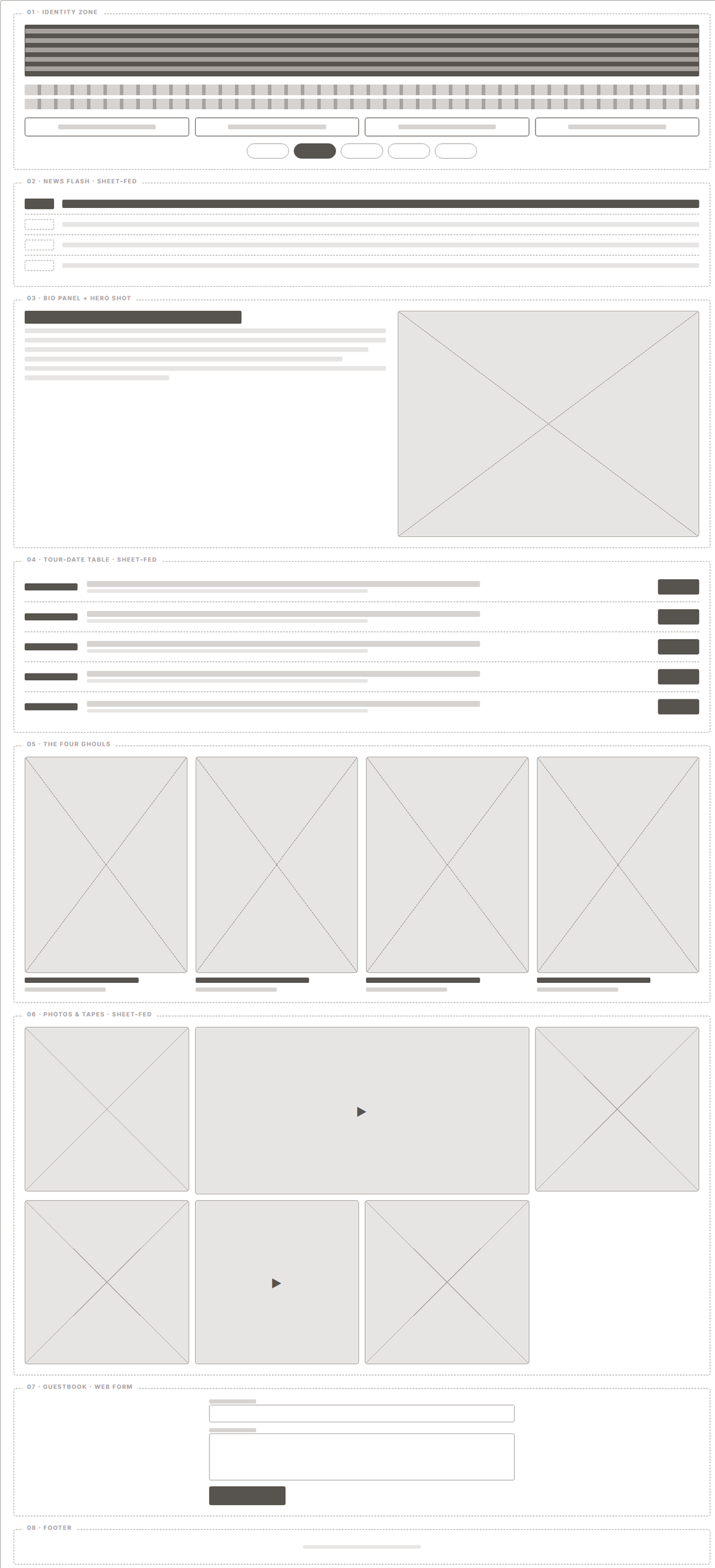 Ghouls in the Basement — full-page digital wireframe with eight numbered content zones