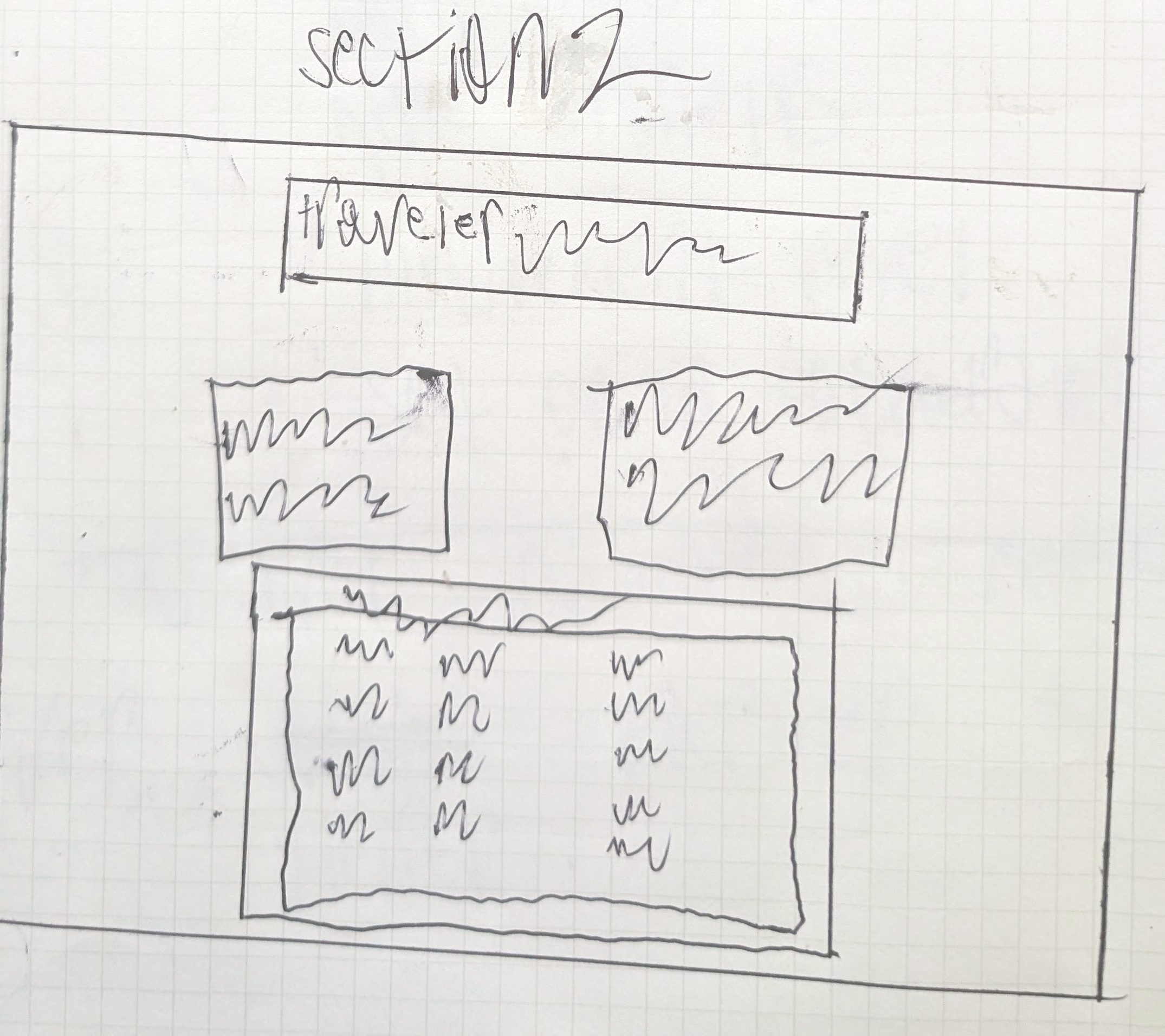 Paper wireframe, section 2: intro bar, two panels, and a list block