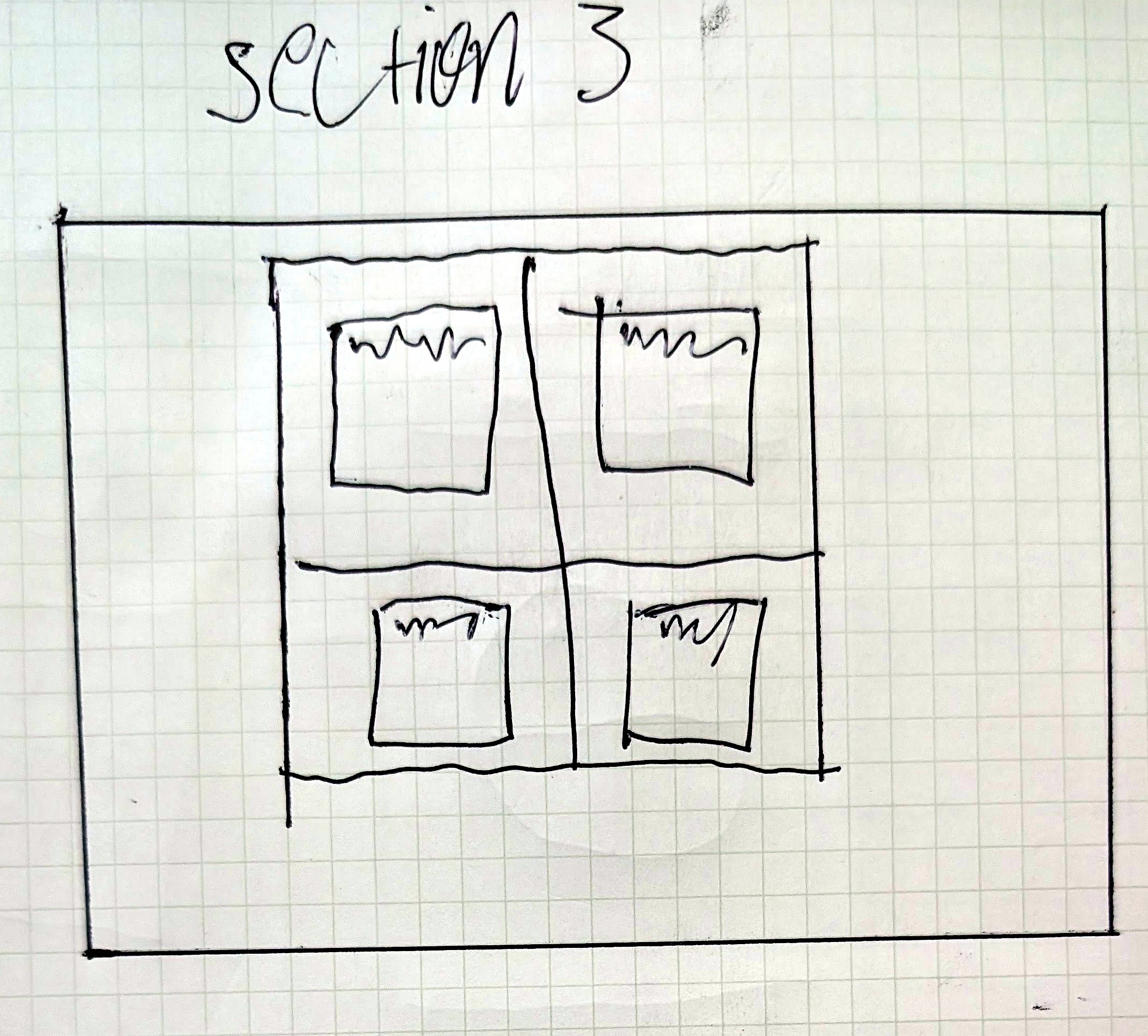 Paper wireframe, section 3: two by two grid of member photos