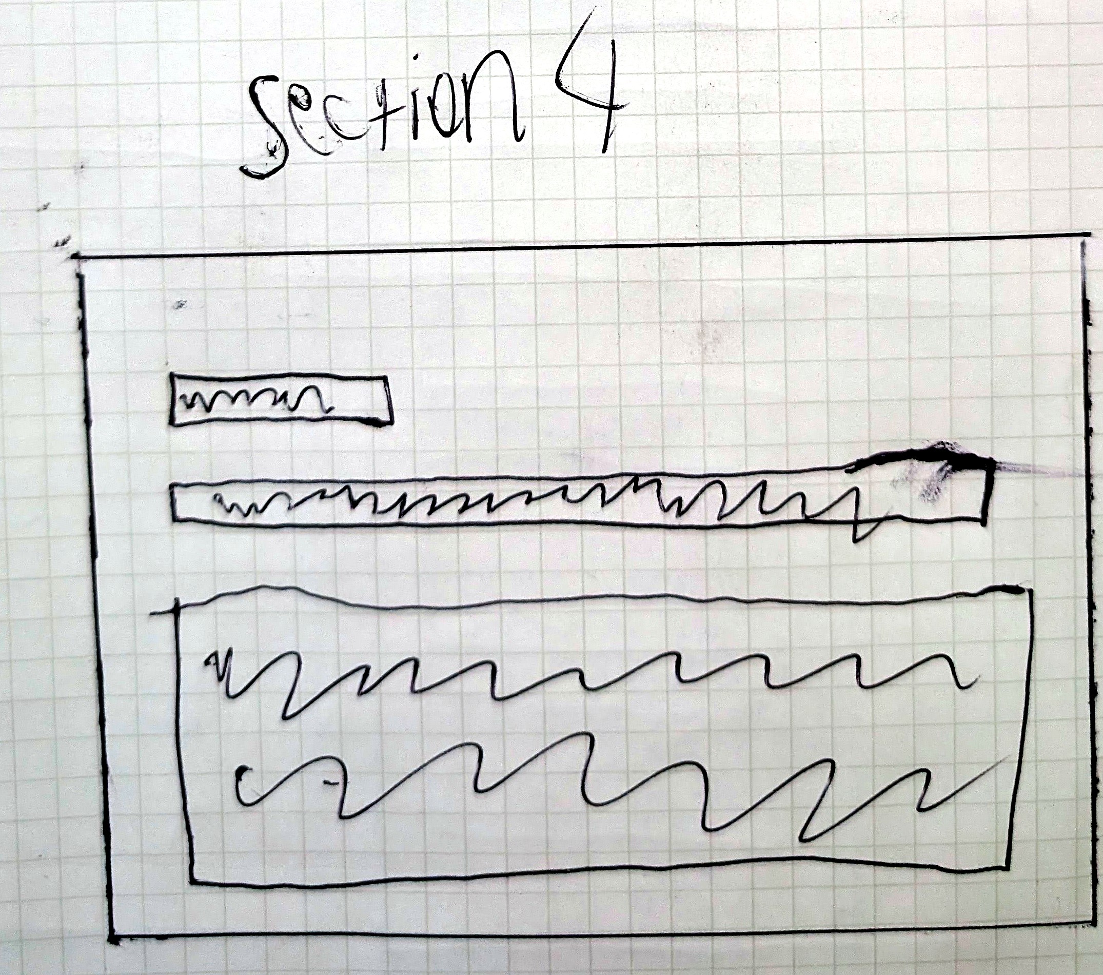 Paper wireframe, section 4: stacked media blocks and the guestbook form